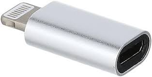 CONVERT MICRO TO IPH