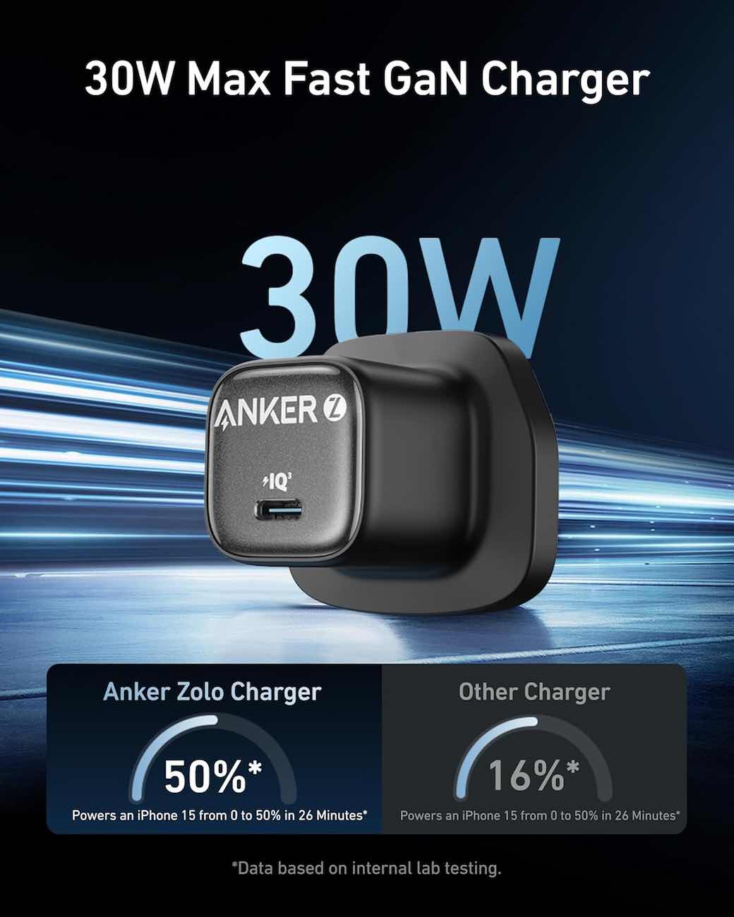PLUG ANKER ZOLO 30W A2698L11 (ETISAL)