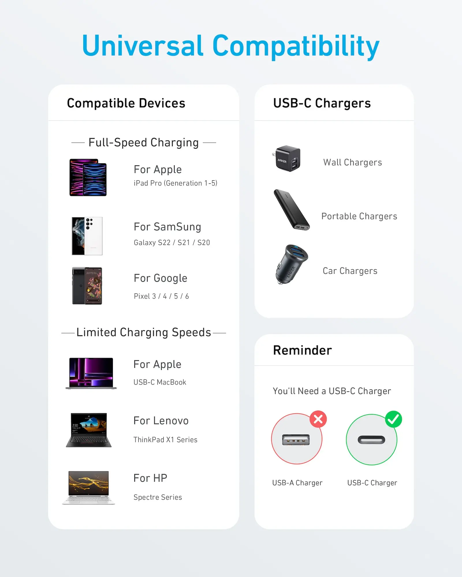 CL ANKER 322 TC / TC A81F5H21 (ETISAL)