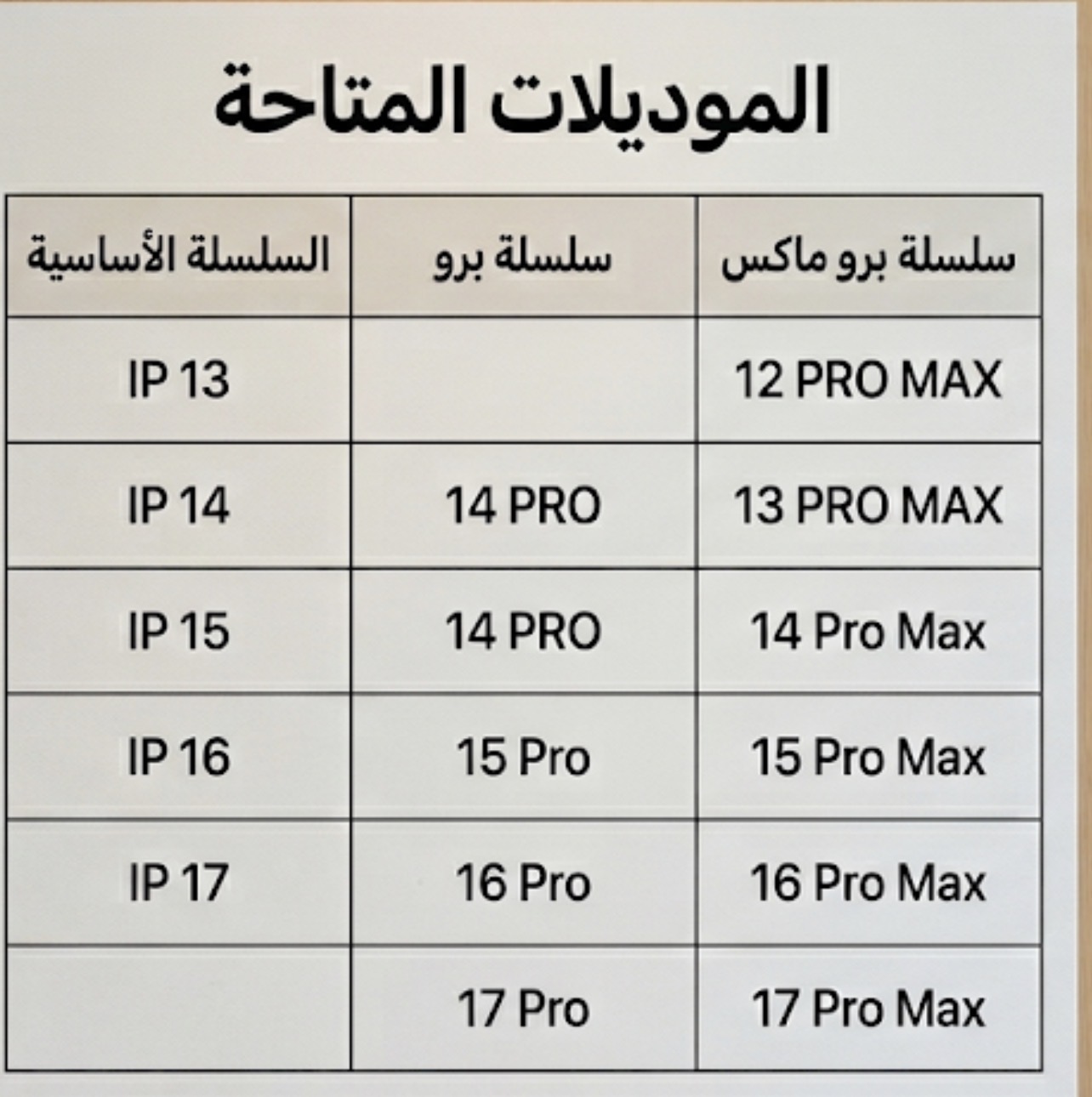 سكرين حماية SCREEN VOVAKE BORDLESS 500CC